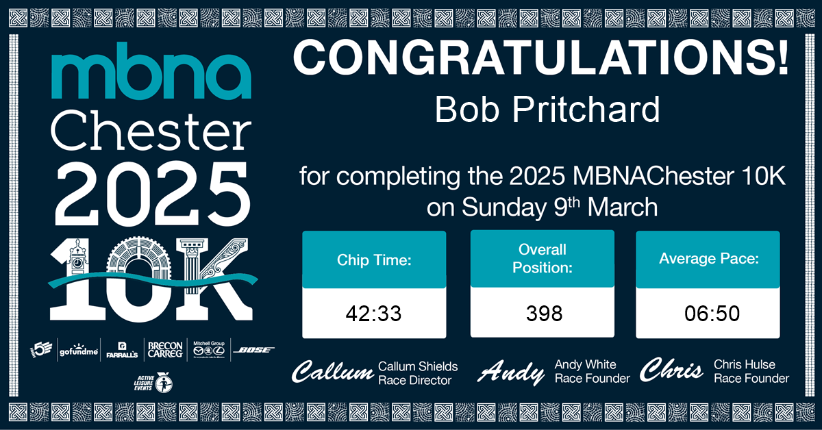 781 - Bob Pritchard - niftyEntries.com